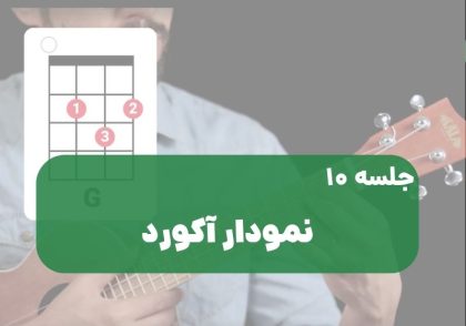 نمودار آکورد اوکولهله